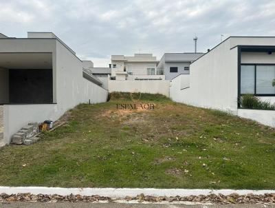 Terreno em Condomnio para Venda, em Itu, bairro ...